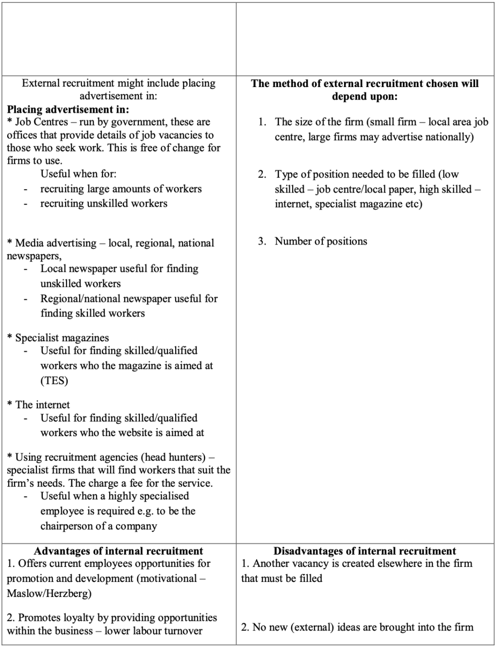 Business Mega Grid Definitions